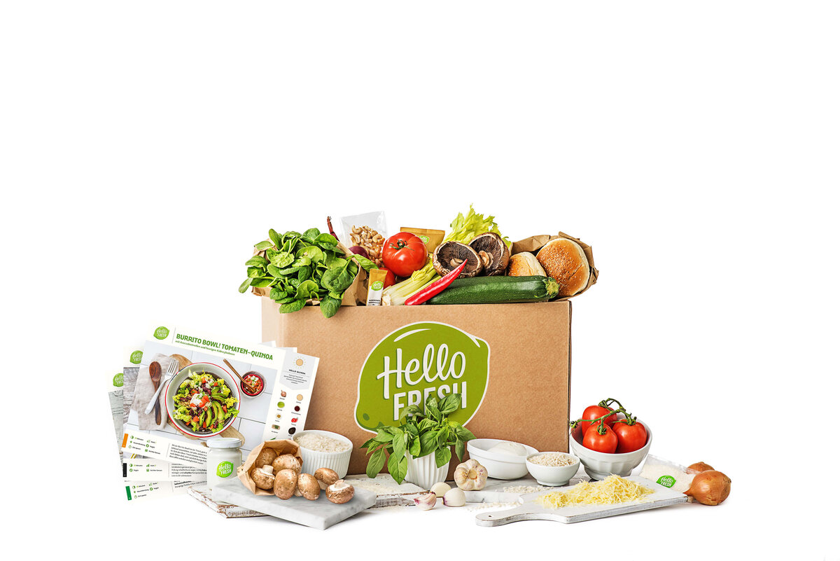 Hellofresh Aktie - Umsatzschätzungen für 2020 für die Hellofresh Aktie : You choose delicious ...